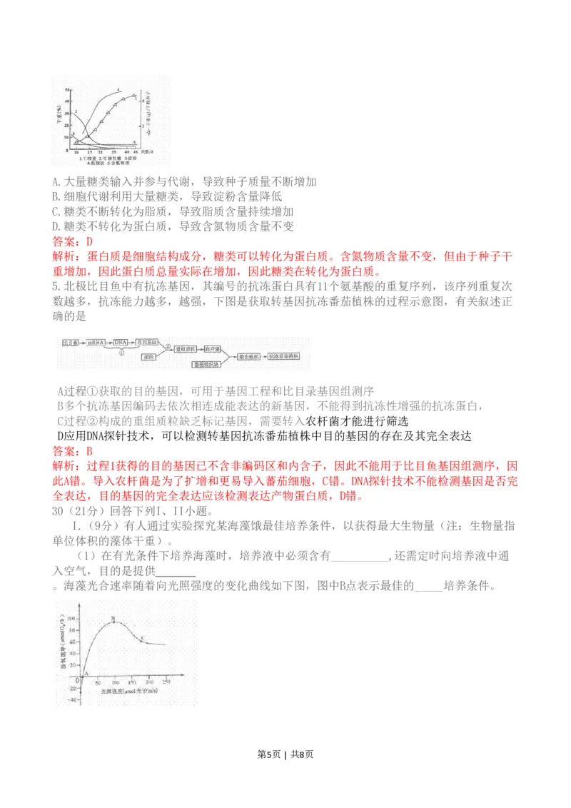 2011年高考生物试卷（四川）（解析卷）_生物历年高考真题_新&middot;PDF版2008-2025&middot;高考生物真题_生物（按省份分类）2008-2025_2008-2024&middot;（四川）生物高考真题