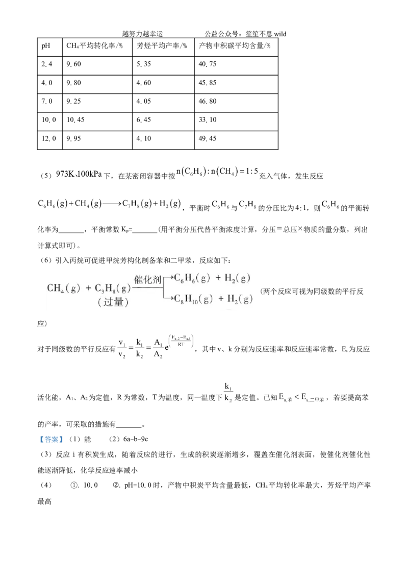 精品解析：2024年贵州高考真题化学试题（解析版）_高考真题全网收集_化学_2024年新高考贵州卷化学高考真题解析（参考版）