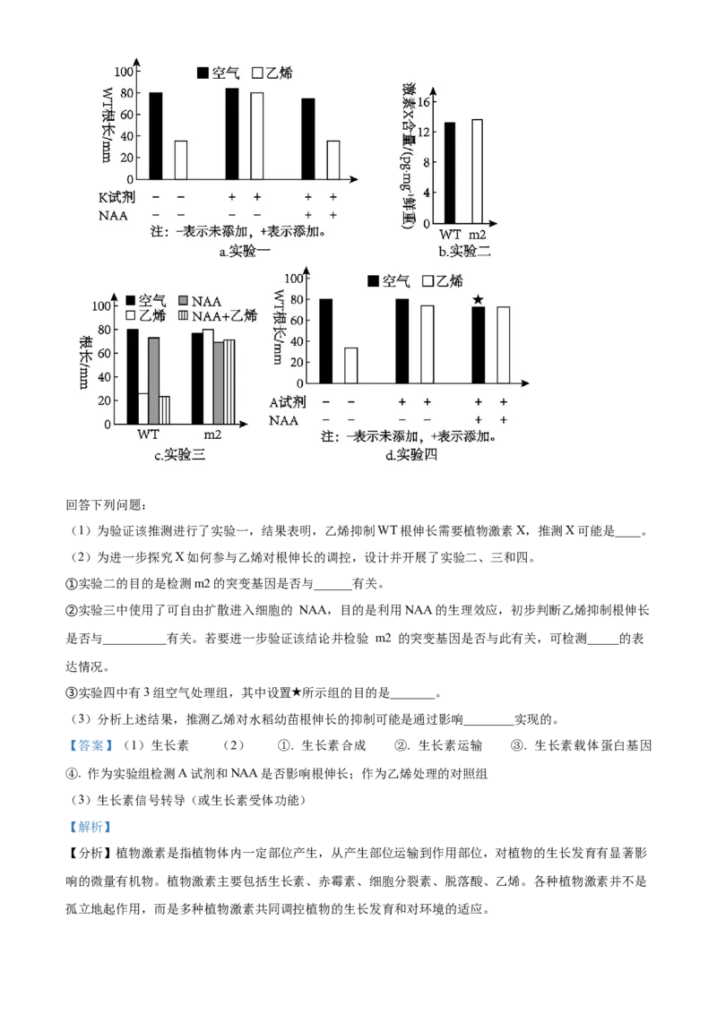 2024年新课标广东卷高考生物真题试卷（解析版）_高考真题全网收集_生物学_2024年新高考广东卷生物高考真题解析（参考版）