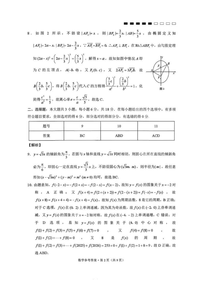 数学答案-云南师大附中2026届高三1月高考适应性月考卷（六）(1)_2026年1月_260118云南师大附中2026届高三1月高考适应性月考卷（六）