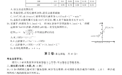 2023届安徽省皖江学校高三上学期开学考试化学试卷(1)_2023年7月_027月合集_2023届安徽省皖江名校联盟高三上学期开学考试