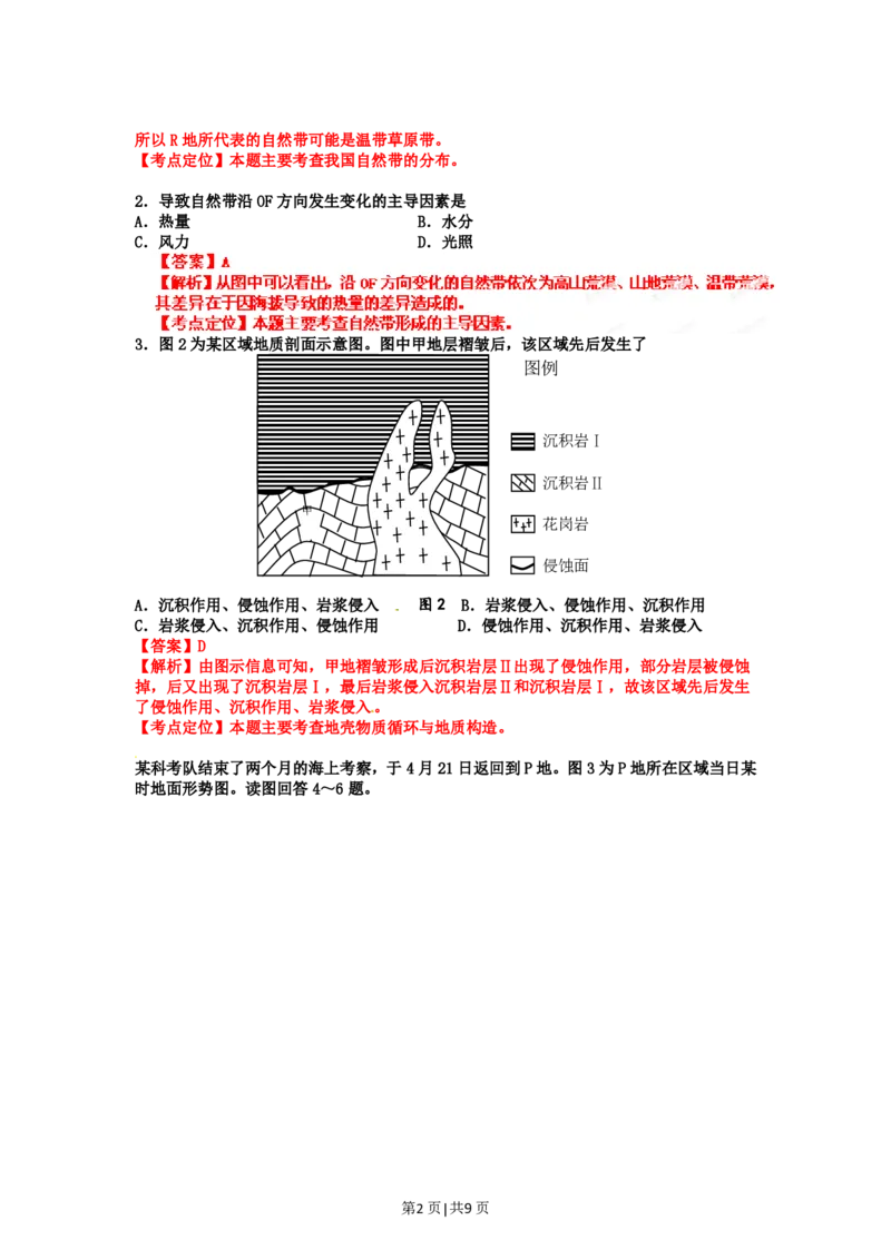 2012年高考地理试卷（山东）（解析卷）_地理历年高考真题_新&middot;PDF版2008-2025&middot;高考地理真题_地理（按年份分类）2008-2025_2012&middot;地理高考真题