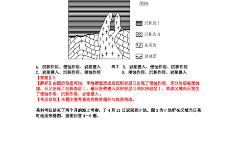 2012年高考地理试卷（山东）（解析卷）_地理历年高考真题_新&middot;PDF版2008-2025&middot;高考地理真题_地理（按年份分类）2008-2025_2012&middot;地理高考真题