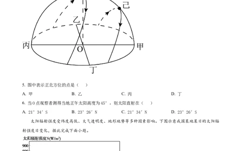 广东省台山市第一中学2023-2024学年高三上学期第一次月考地理(1)_2023年9月_029月合集_2024届广东省台山一中高三上学期第一次月考