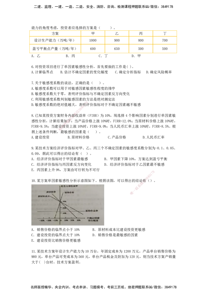 QL-经济-章节习题-邱磊_2026年一级建造师_2026年一建经济_2025年一建经济SVIP_01-精华文档✿电子教材✿历年真题_84-经济《章节习题》SMR