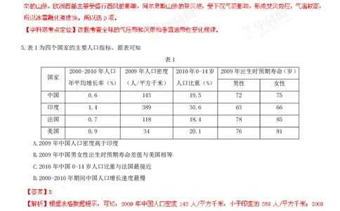 2013年高考地理试卷（广东）（解析卷）_地理历年高考真题_新&middot;PDF版2008-2025&middot;高考地理真题_地理（按省份分类）2008-2025_2008-2025&middot;（广东）地理高考真题