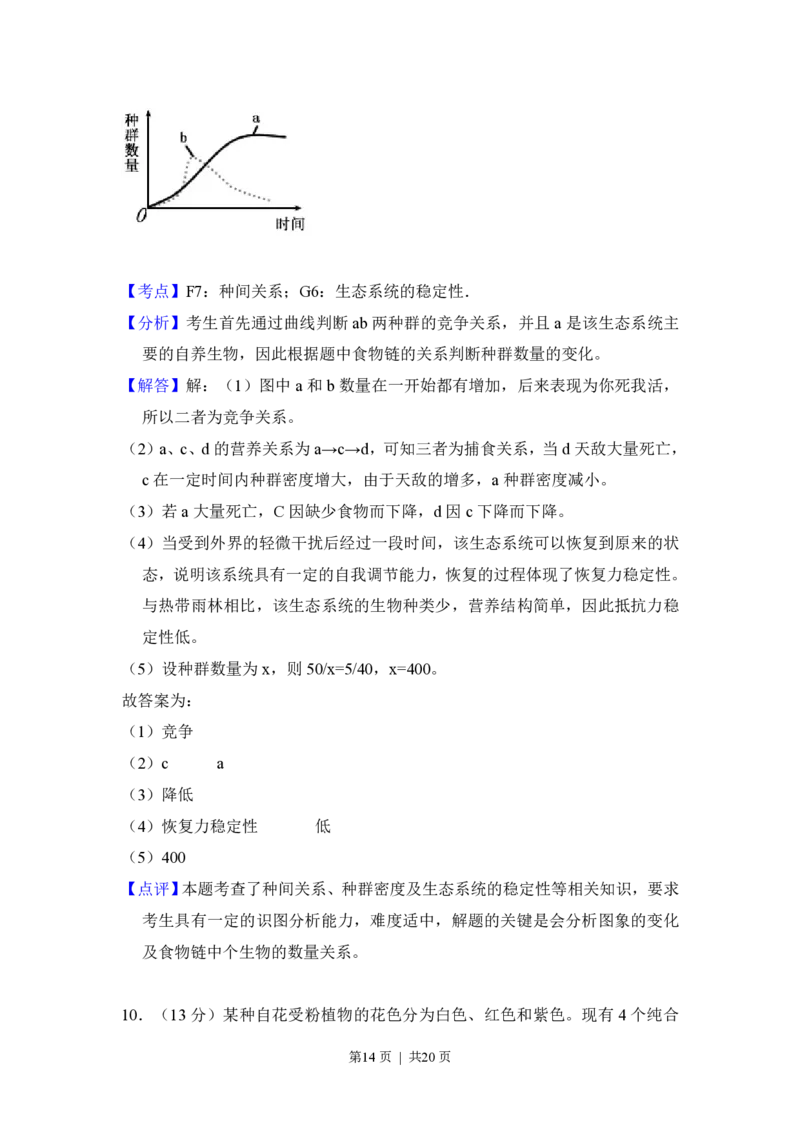 2010年高考生物试卷（新课标）（解析卷）_生物历年高考真题_新&middot;PDF版2008-2025&middot;高考生物真题_生物（按省份分类）2008-2025_2008-2025&middot;（黑龙江）生物高考真题