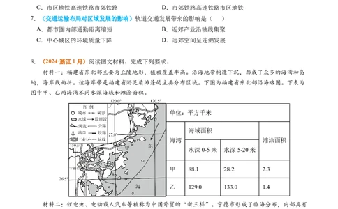 专题12交通2024年高考真题和模拟题地理分类汇编（学生卷）_近10年高考真题汇编（必刷）_十年（2014-2024）高考地理真题分项汇编（全国通用）