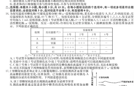生物-12月质量检测（DB）(1)_2026年1月_260104九师联盟高三12月质量检测(12月29日)（黑龙江、吉林、辽宁、内蒙古）_12月质量检测（黑龙江、吉林、辽宁、内蒙古）试卷+卡