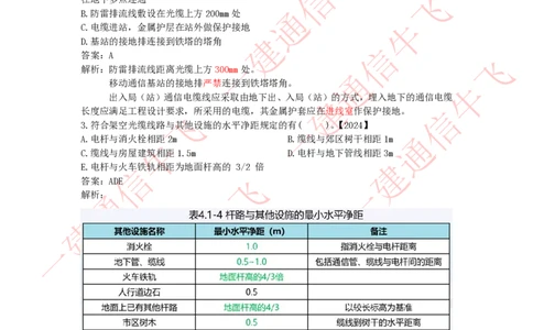 4.1-4.2精讲课后练习答案解析_2026年一级建造师_2026年一建通信_2025年一建通信SVIP_02-基础精讲✿高端面授✿深度强化_11-通信《直播精讲班》牛飞SMR推荐