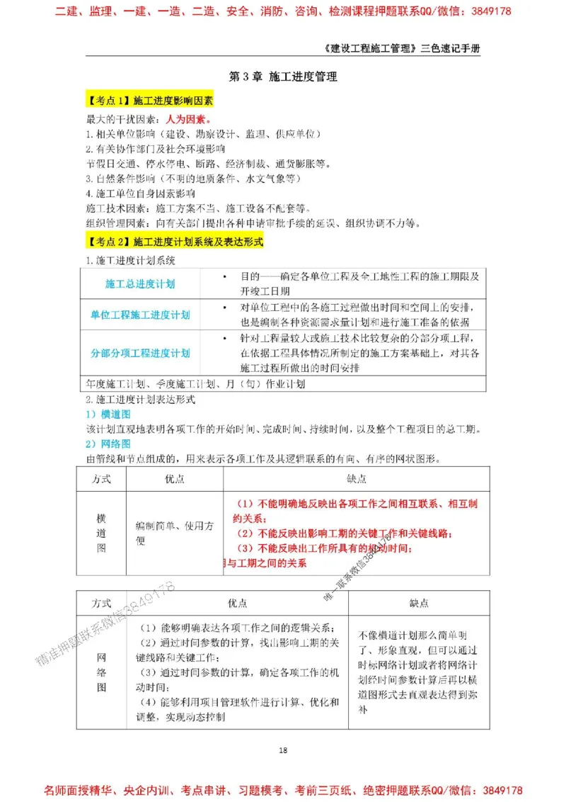 2026年二级建造师《建设工程施工管理》三色速记手册--_2026二建全科_2026二级建造师（持续更新）看这里_2026二建管理SVIP_01-精华文档✿电子教材✿历年真题