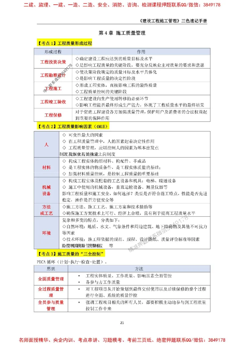 2026年二级建造师《建设工程施工管理》三色速记手册--_2026二建全科_2026二级建造师（持续更新）看这里_2026二建管理SVIP_01-精华文档✿电子教材✿历年真题