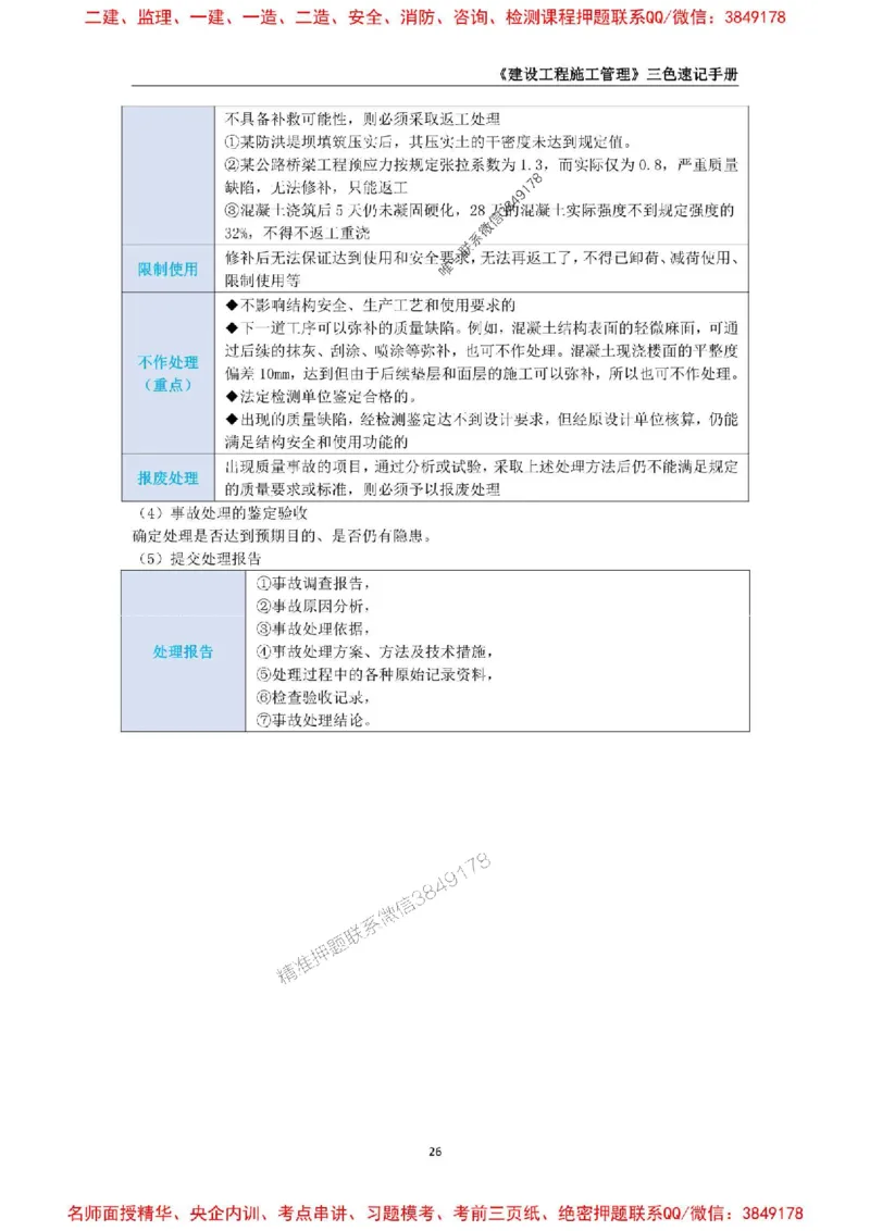 2026年二级建造师《建设工程施工管理》三色速记手册--_2026二建全科_2026二级建造师（持续更新）看这里_2026二建管理SVIP_01-精华文档✿电子教材✿历年真题