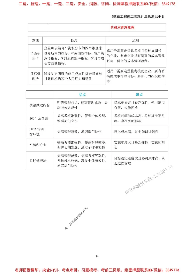 2026年二级建造师《建设工程施工管理》三色速记手册--_2026二建全科_2026二级建造师（持续更新）看这里_2026二建管理SVIP_01-精华文档✿电子教材✿历年真题