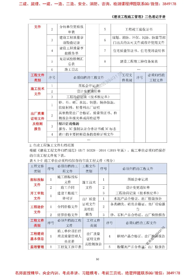 2026年二级建造师《建设工程施工管理》三色速记手册--_2026二建全科_2026二级建造师（持续更新）看这里_2026二建管理SVIP_01-精华文档✿电子教材✿历年真题