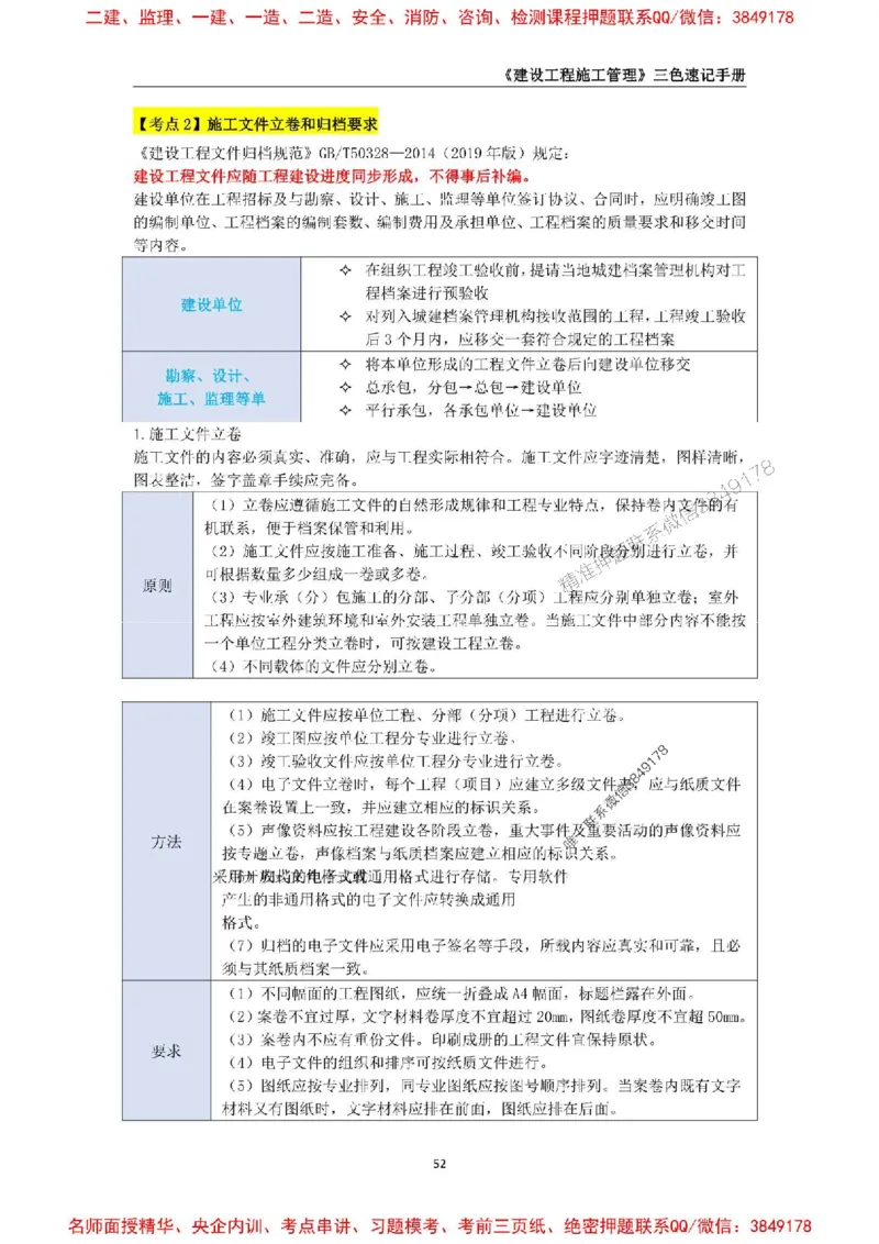 2026年二级建造师《建设工程施工管理》三色速记手册--_2026二建全科_2026二级建造师（持续更新）看这里_2026二建管理SVIP_01-精华文档✿电子教材✿历年真题