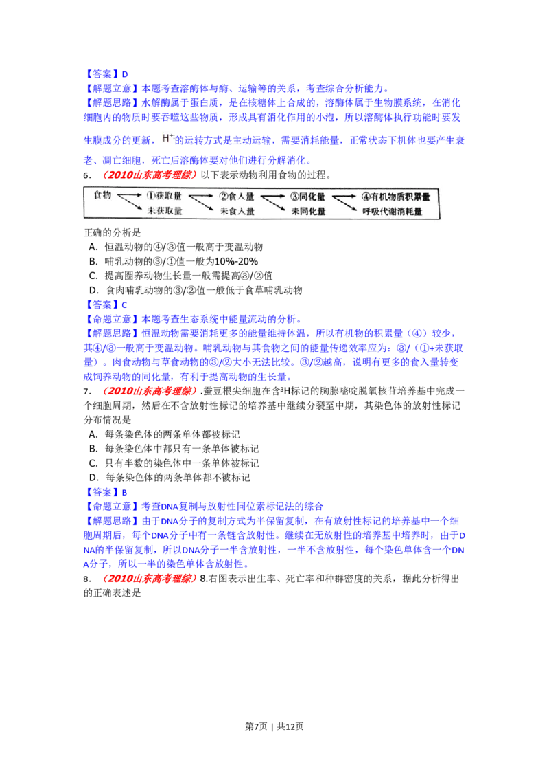 2010年高考生物试卷（山东）（解析卷）_生物历年高考真题_新&middot;PDF版2008-2025&middot;高考生物真题_生物（按试卷类型分类）2008-2025_自主命题卷&middot;生物（2008-2025）