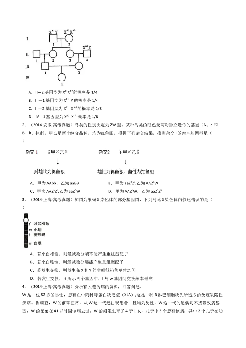专题13伴性遗传和人类遗传病（原卷卷）_近10年高考真题汇编（必刷）_十年（2014-2024）高考生物真题分项汇编（全国通用）_十年（2014-2023）高考生物真题分项汇编（全国通用）