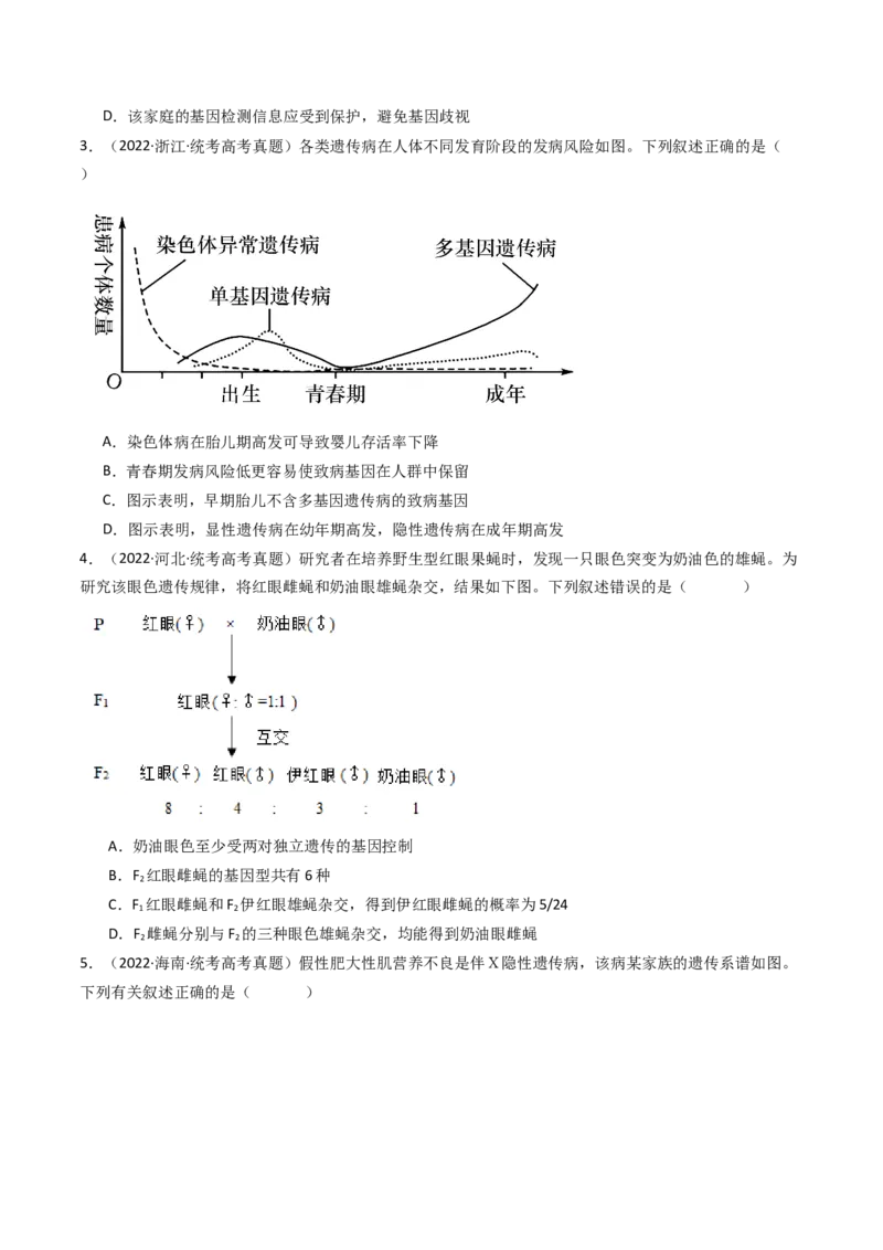 专题13伴性遗传和人类遗传病（原卷卷）_近10年高考真题汇编（必刷）_十年（2014-2024）高考生物真题分项汇编（全国通用）_十年（2014-2023）高考生物真题分项汇编（全国通用）