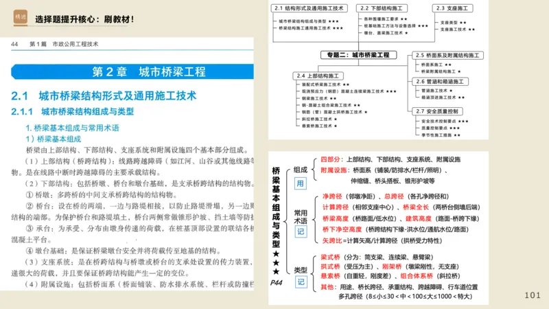 25一建-通关大成-市政-选择测试卷-答案_2026年一级建造师_2026年一建市政_2025年一建市政SVIP_04-冲刺串讲✿考点强化✿小灶集训_08-市政《案例速通带练》谢明凤HX_讲义
