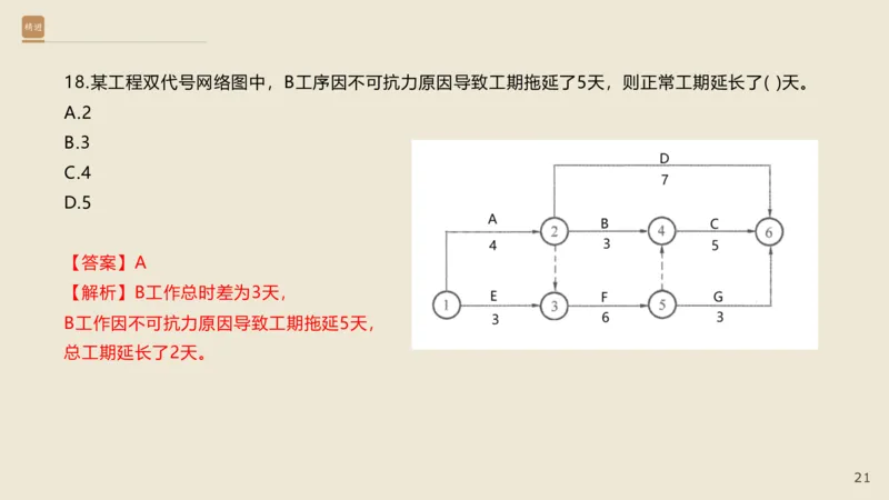 25一建-通关大成-市政-选择测试卷-答案_2026年一级建造师_2026年一建市政_2025年一建市政SVIP_04-冲刺串讲✿考点强化✿小灶集训_08-市政《案例速通带练》谢明凤HX_讲义
