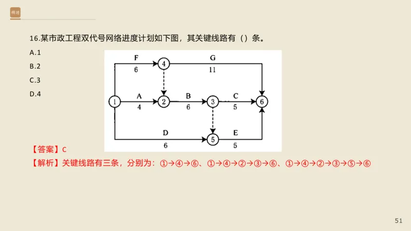 25一建-通关大成-市政-选择测试卷-答案_2026年一级建造师_2026年一建市政_2025年一建市政SVIP_04-冲刺串讲✿考点强化✿小灶集训_08-市政《案例速通带练》谢明凤HX_讲义