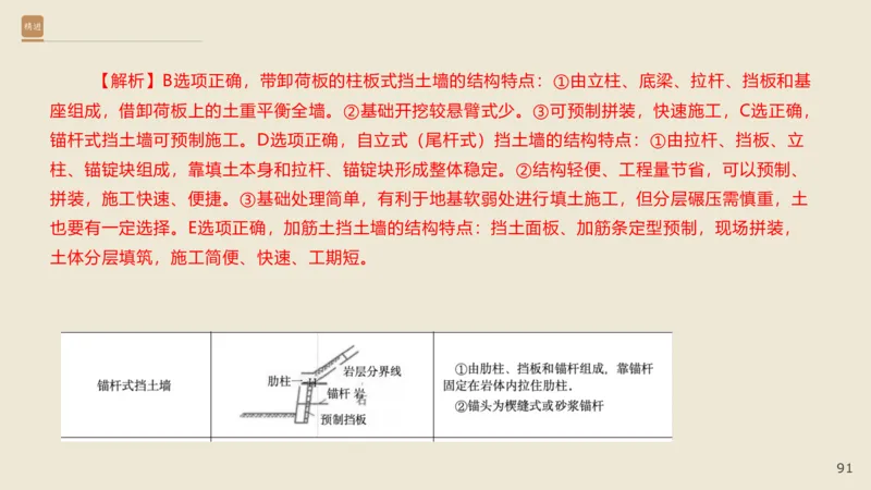 25一建-通关大成-市政-选择测试卷-答案_2026年一级建造师_2026年一建市政_2025年一建市政SVIP_04-冲刺串讲✿考点强化✿小灶集训_08-市政《案例速通带练》谢明凤HX_讲义