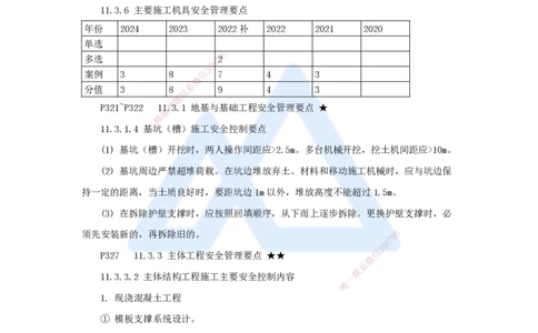 24.2025臧雪志-考前拔分速成-第11章-2_2026年一级建造师_2026年一建建筑_2025年一建建筑SVIP_04-冲刺串讲✿考点强化✿小灶集训_33-建筑《考前拔分速成》臧雪志HX_讲义