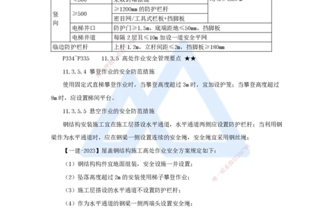 24.2025臧雪志-考前拔分速成-第11章-2_2026年一级建造师_2026年一建建筑_2025年一建建筑SVIP_04-冲刺串讲✿考点强化✿小灶集训_33-建筑《考前拔分速成》臧雪志HX_讲义