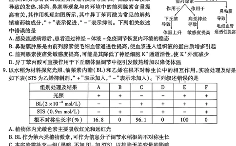 生物南开中学2026届高三第五次质量检测试卷(1)_2026年1月_260105重庆市南开中学2026届高三第五次质量检测（全科）