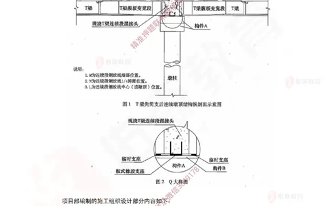 4月7日佑森市政实务珠峰班VIP作业_2026年一级建造师_2026年一建市政_2025年一建市政SVIP_02-基础精讲✿高端面授✿深度强化_34-市政《珠峰直播班》林子婷YS