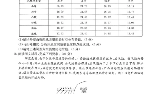 重庆市好教育联盟2026届高三（上）10月联考+地理_2025年10月_251016重庆市金太阳好教育联盟2026届高三10月联考（26-65C）（全科）