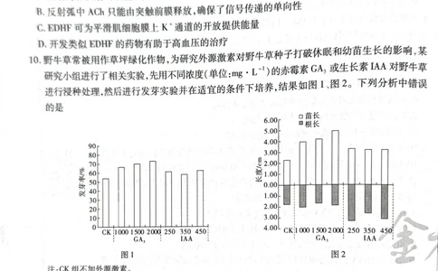 天星生物B卷_2024高考押题卷_12024天星全系列_@@@天星临考押题密卷汇总重复_2024年tx高考临考押题密卷湖南专版_生物