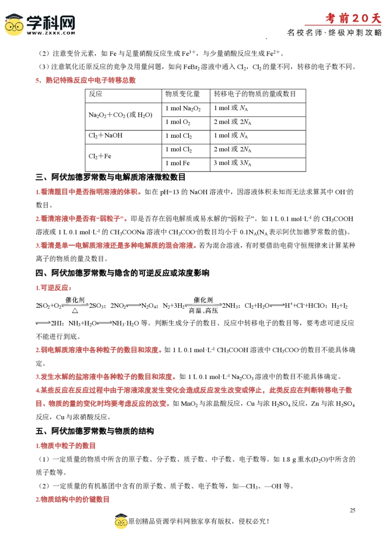 化学（一）-2024年高考考前20天终极冲刺攻略_2024高考押题卷_62024学科网全系列_21学科网高考考前终极攻略_化学-2024年高考考前20天终极冲刺攻略