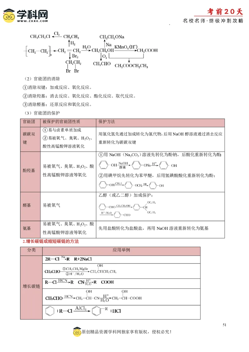 化学（一）-2024年高考考前20天终极冲刺攻略_2024高考押题卷_62024学科网全系列_21学科网高考考前终极攻略_化学-2024年高考考前20天终极冲刺攻略