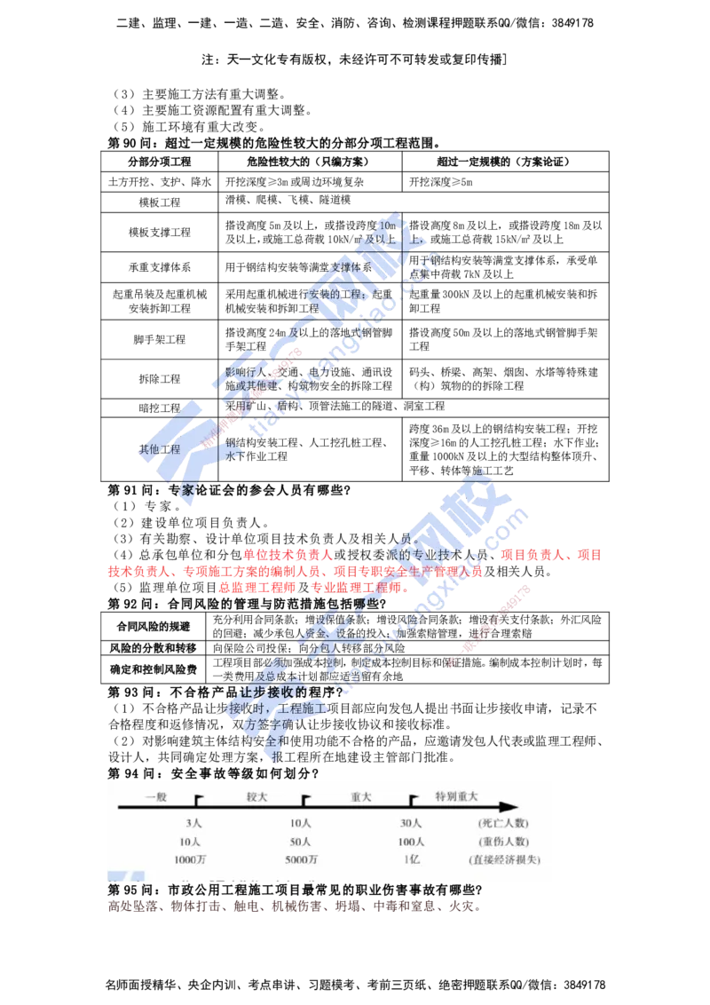 KL-市政-案例必背100问_2026年一级建造师_2026年一建市政_2025年一建市政SVIP_05-考前密训✿央企特训✿机构普押_28-市政《考前背多分+案例100问》KL