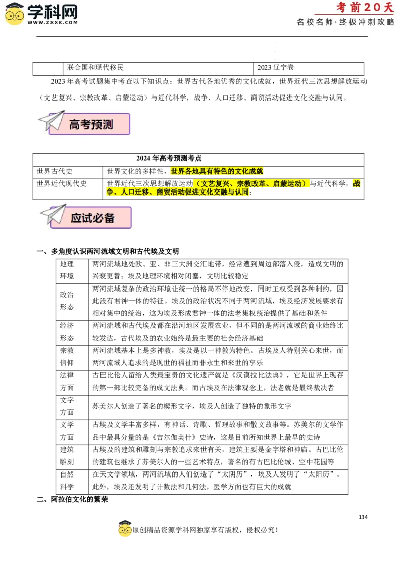 历史（二）（解析版）_2024高考押题卷_62024学科网全系列_21学科网高考考前终极攻略_历史-2024年高考考前20天终极冲刺攻略_历史（二）-2024年高考考前20天终极冲刺攻略