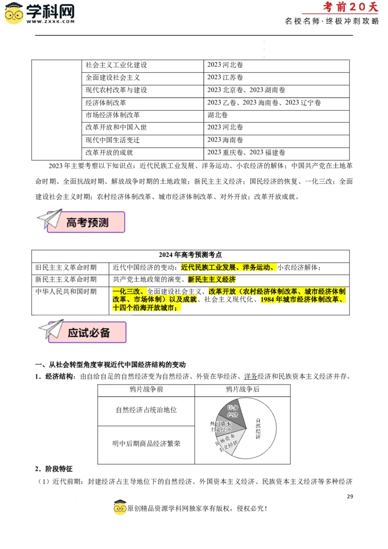 历史（二）（解析版）_2024高考押题卷_62024学科网全系列_21学科网高考考前终极攻略_历史-2024年高考考前20天终极冲刺攻略_历史（二）-2024年高考考前20天终极冲刺攻略
