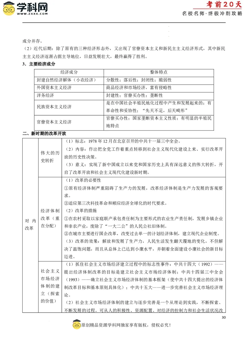 历史（二）（解析版）_2024高考押题卷_62024学科网全系列_21学科网高考考前终极攻略_历史-2024年高考考前20天终极冲刺攻略_历史（二）-2024年高考考前20天终极冲刺攻略