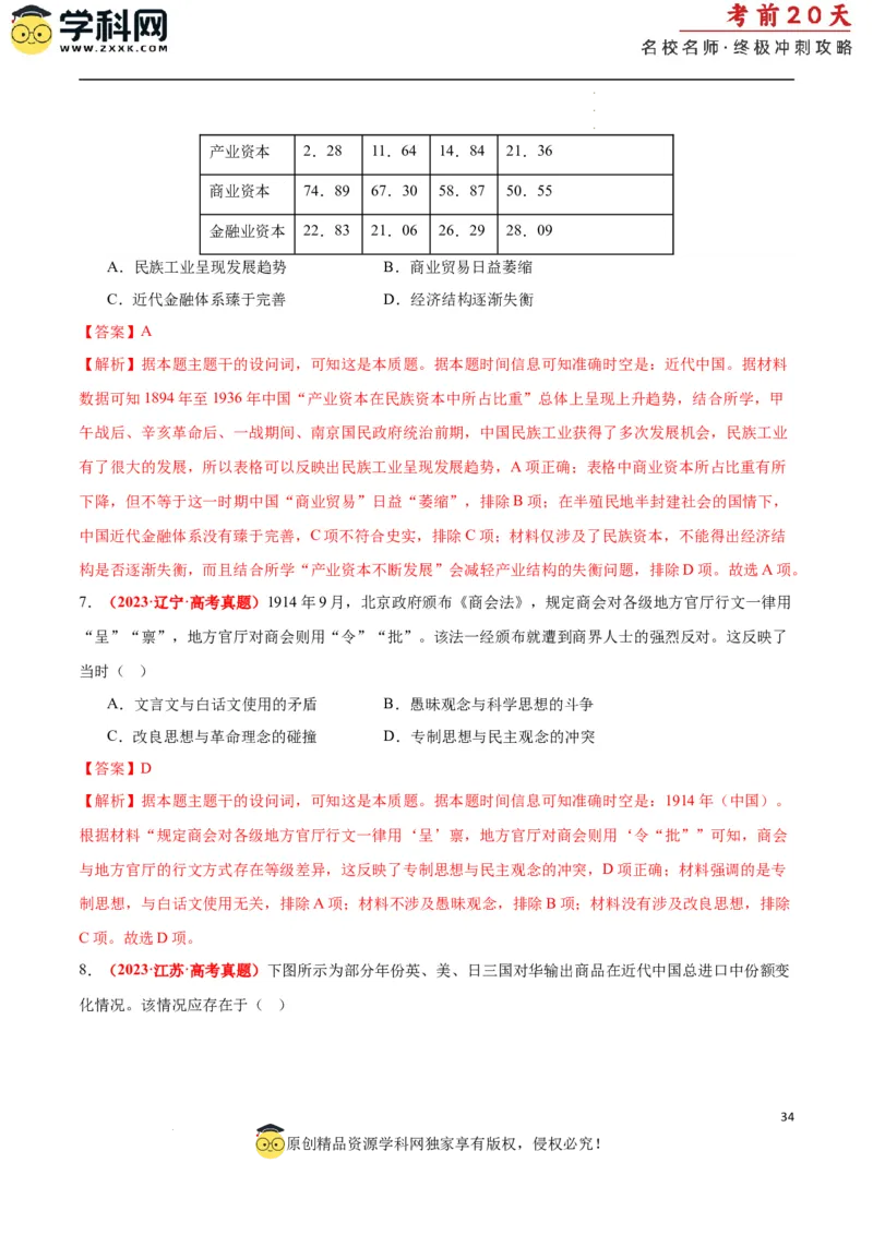 历史（二）（解析版）_2024高考押题卷_62024学科网全系列_21学科网高考考前终极攻略_历史-2024年高考考前20天终极冲刺攻略_历史（二）-2024年高考考前20天终极冲刺攻略