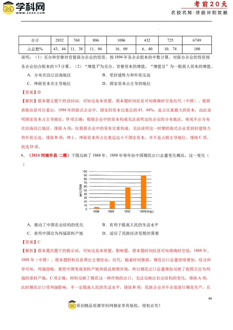 历史（二）（解析版）_2024高考押题卷_62024学科网全系列_21学科网高考考前终极攻略_历史-2024年高考考前20天终极冲刺攻略_历史（二）-2024年高考考前20天终极冲刺攻略