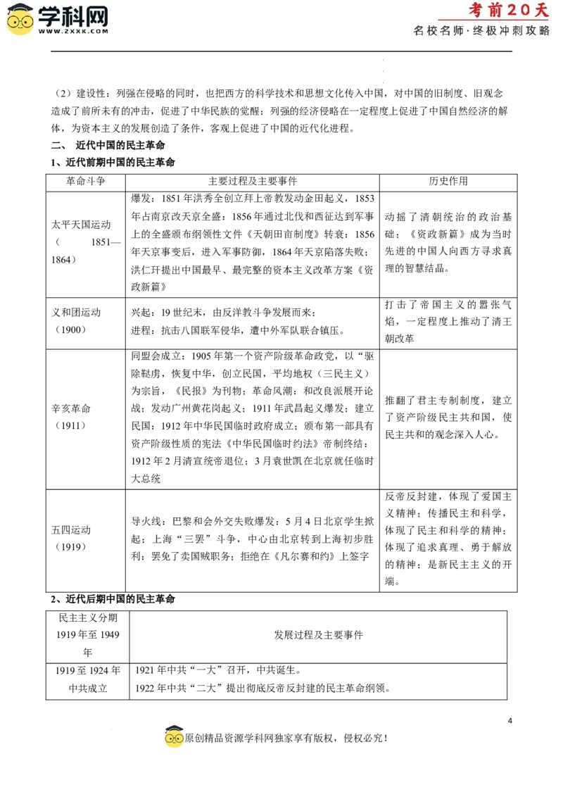 历史（二）（解析版）_2024高考押题卷_62024学科网全系列_21学科网高考考前终极攻略_历史-2024年高考考前20天终极冲刺攻略_历史（二）-2024年高考考前20天终极冲刺攻略
