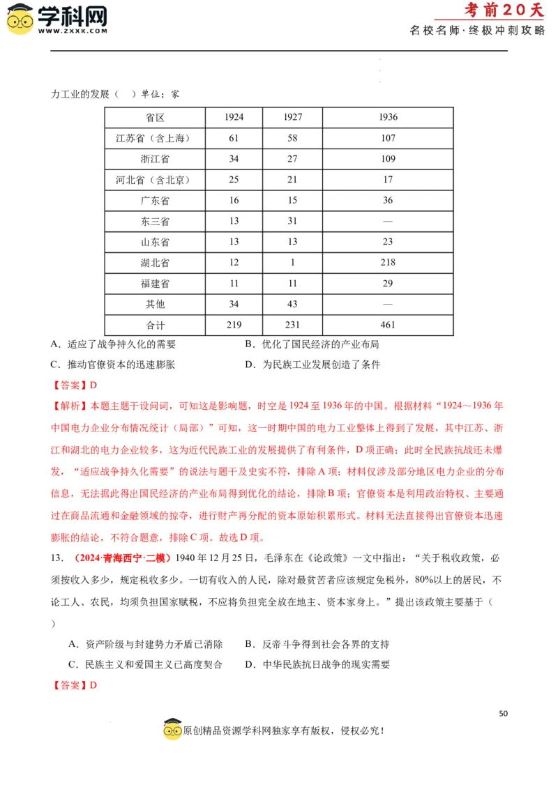 历史（二）（解析版）_2024高考押题卷_62024学科网全系列_21学科网高考考前终极攻略_历史-2024年高考考前20天终极冲刺攻略_历史（二）-2024年高考考前20天终极冲刺攻略