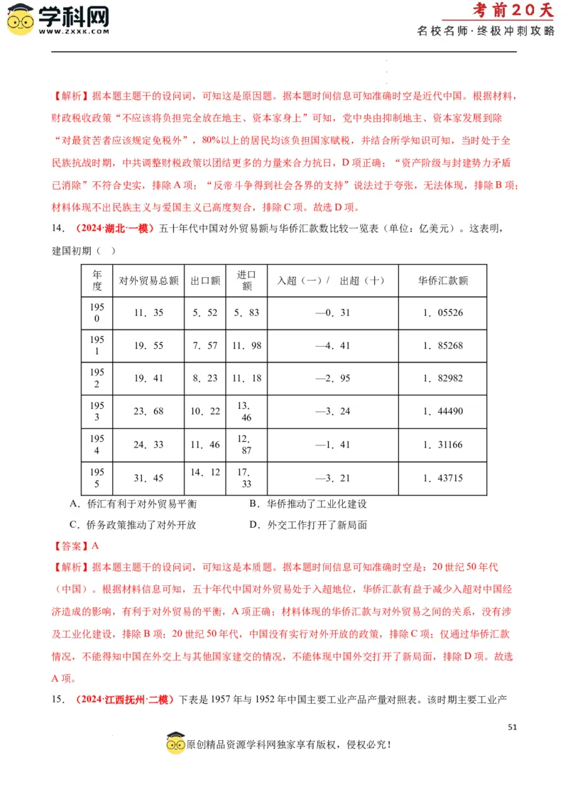 历史（二）（解析版）_2024高考押题卷_62024学科网全系列_21学科网高考考前终极攻略_历史-2024年高考考前20天终极冲刺攻略_历史（二）-2024年高考考前20天终极冲刺攻略