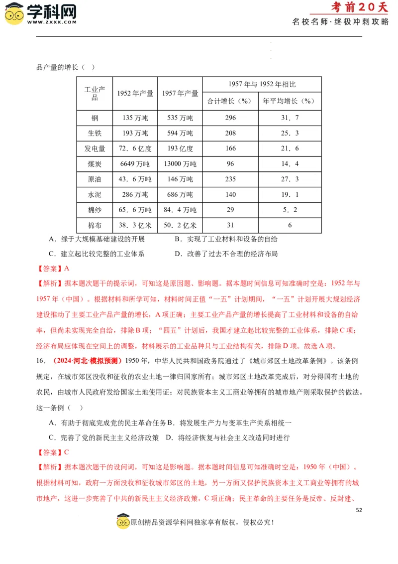 历史（二）（解析版）_2024高考押题卷_62024学科网全系列_21学科网高考考前终极攻略_历史-2024年高考考前20天终极冲刺攻略_历史（二）-2024年高考考前20天终极冲刺攻略