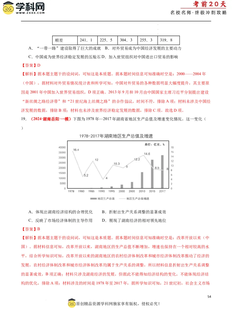 历史（二）（解析版）_2024高考押题卷_62024学科网全系列_21学科网高考考前终极攻略_历史-2024年高考考前20天终极冲刺攻略_历史（二）-2024年高考考前20天终极冲刺攻略