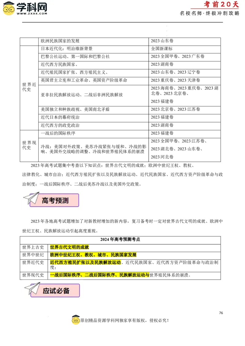 历史（二）（解析版）_2024高考押题卷_62024学科网全系列_21学科网高考考前终极攻略_历史-2024年高考考前20天终极冲刺攻略_历史（二）-2024年高考考前20天终极冲刺攻略