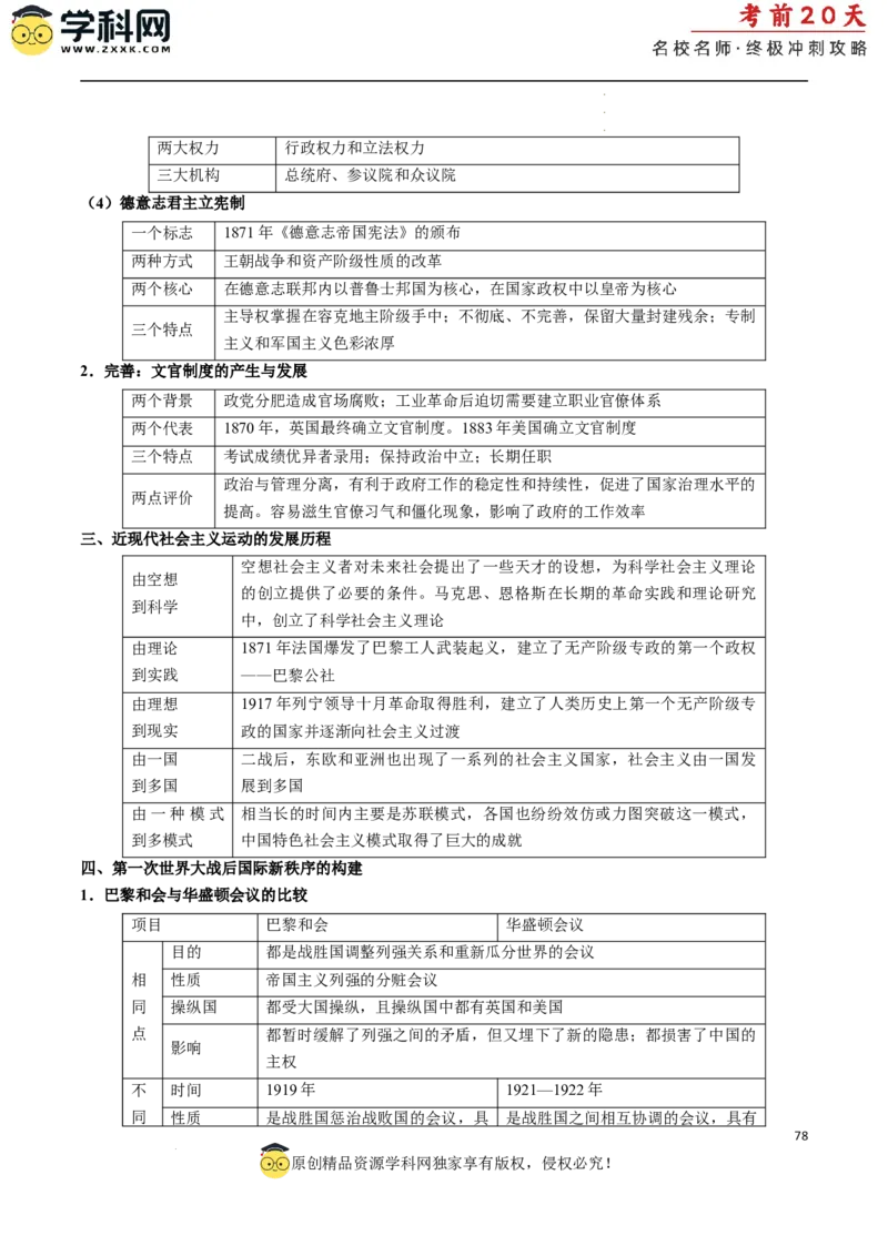 历史（二）（解析版）_2024高考押题卷_62024学科网全系列_21学科网高考考前终极攻略_历史-2024年高考考前20天终极冲刺攻略_历史（二）-2024年高考考前20天终极冲刺攻略