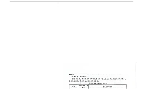 政治(1)_2023年10月_0210月合集_2024届云南省高三上学期10月第一次质量检测_云南省2024届高三上学期10月第一次质量检测政治