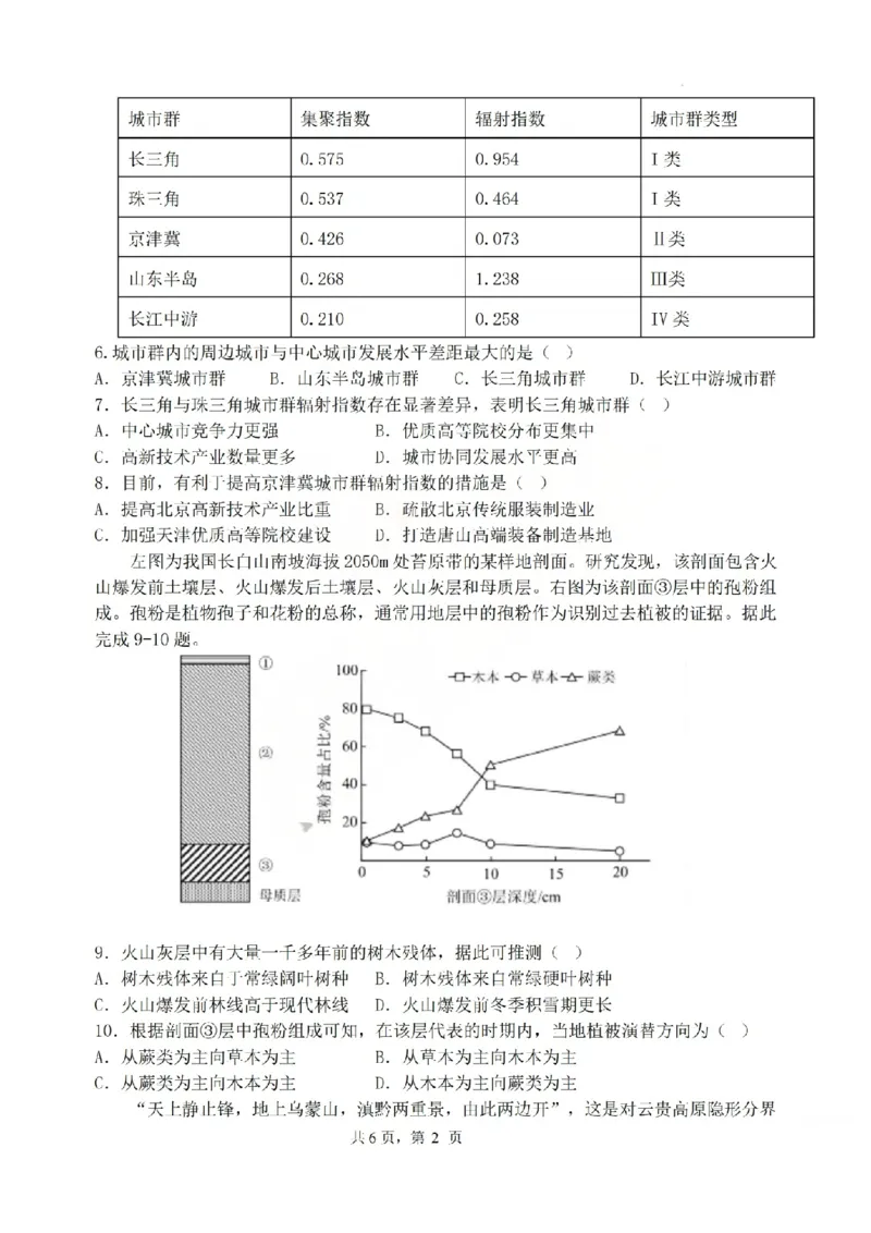 地理试题山西大学附中25-26学年高三1月考(1)_2026年1月_260115山西大学附属中学2025-2026学年高三1月月考（全科）
